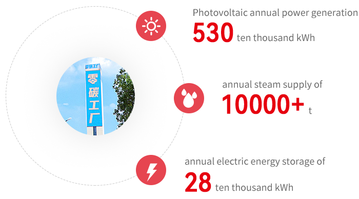 Stake(�й���)�ٷ���վ