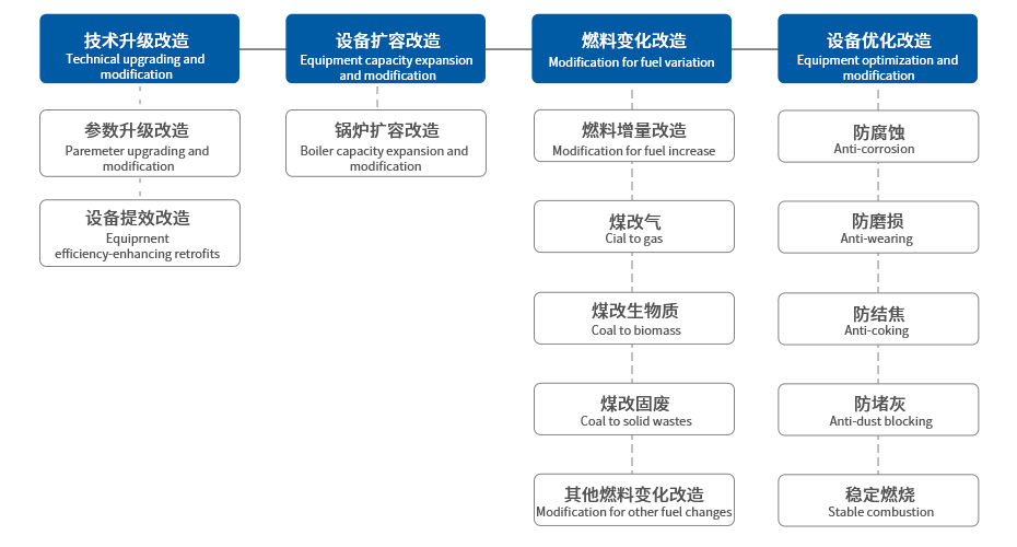 Stake(�й���)�ٷ���վ