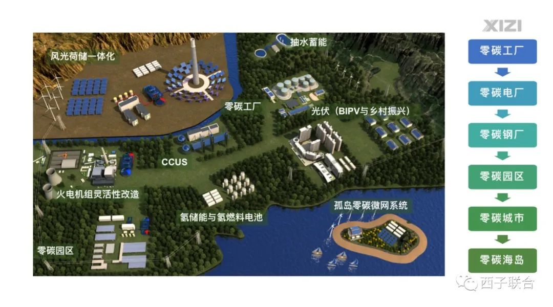 Stake(ÖйúÇø)¹Ù·½ÍøÕ¾