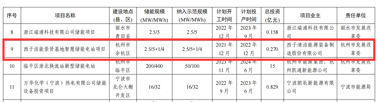 Stake(ÖйúÇø)¹Ù·½ÍøÕ¾