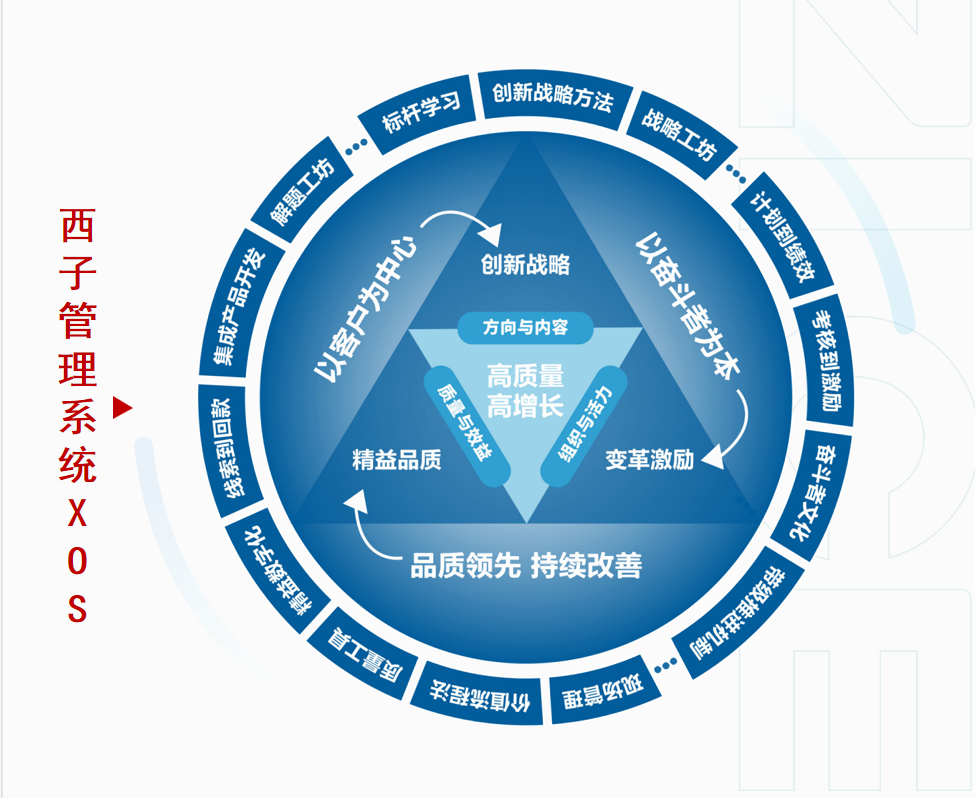 Stake(�й���)�ٷ���վ