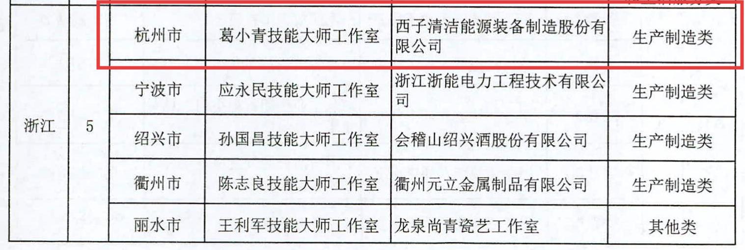 Stake(�й���)�ٷ���վ