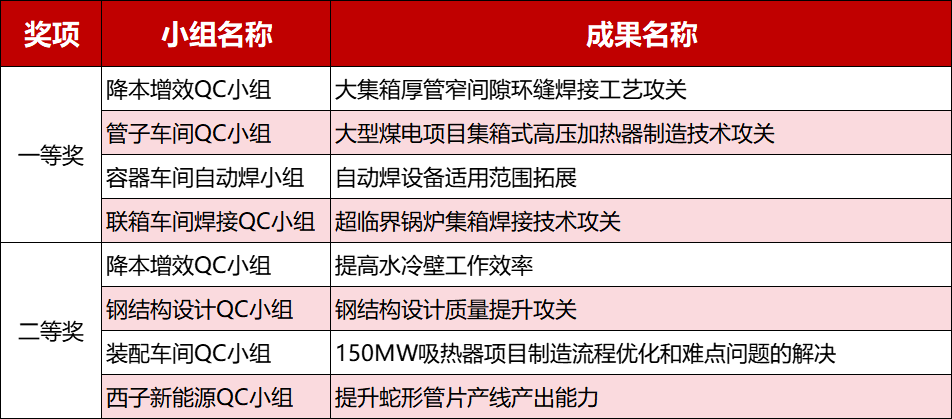 Stake(�й���)�ٷ���վ