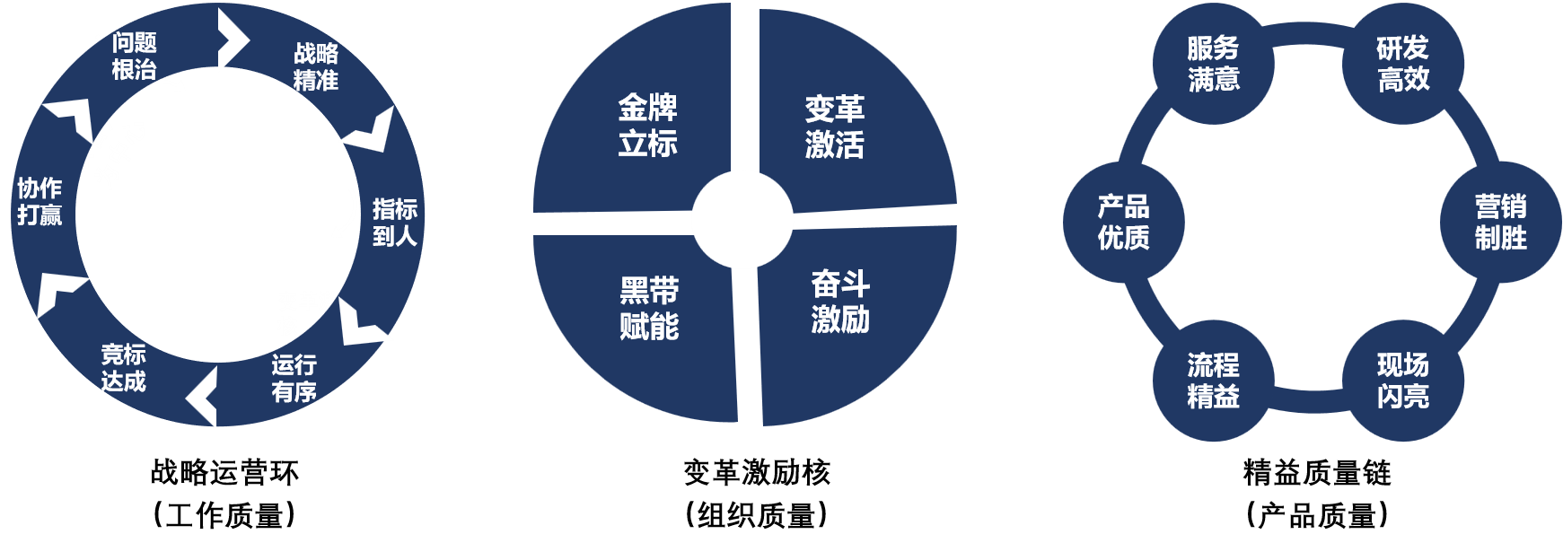 Stake(�й���)�ٷ���վ