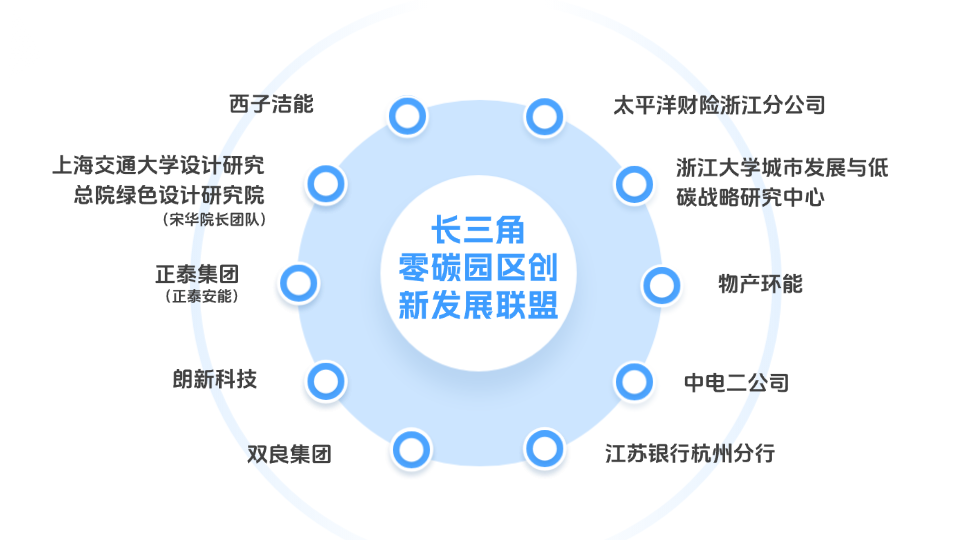 Stake(�й���)�ٷ���վ